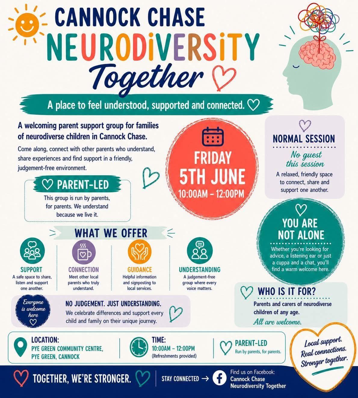 Cannock Chase: Neurodiversity Together Parent Information