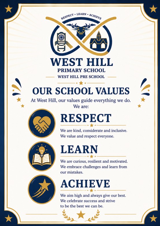 Our School Values